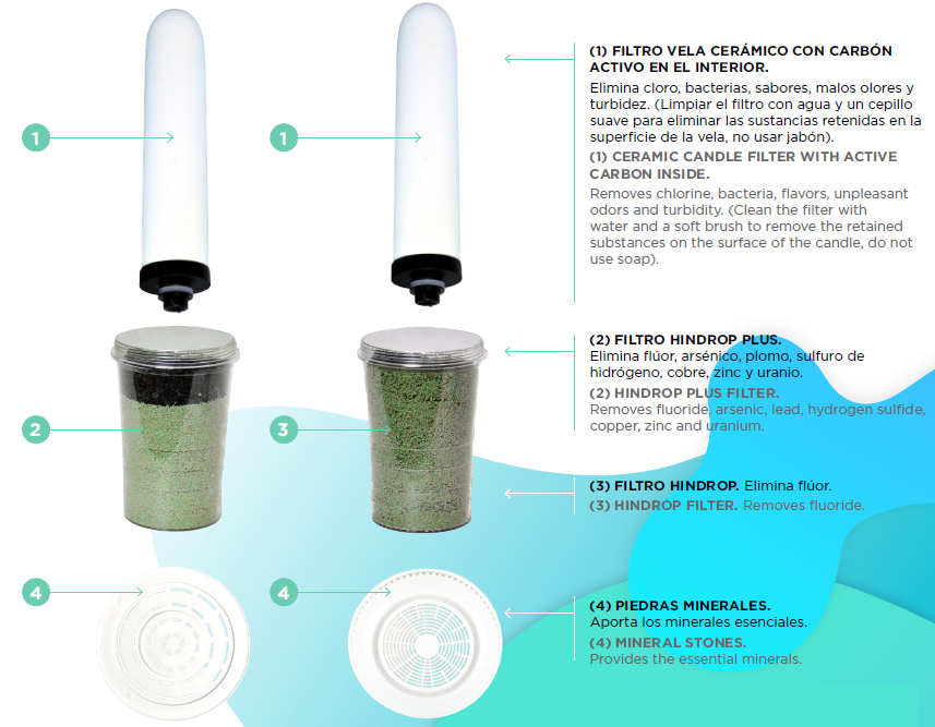 WubGoPmbs6WgUhdNpW9JgCjHo6myTco3v7Liz9GS