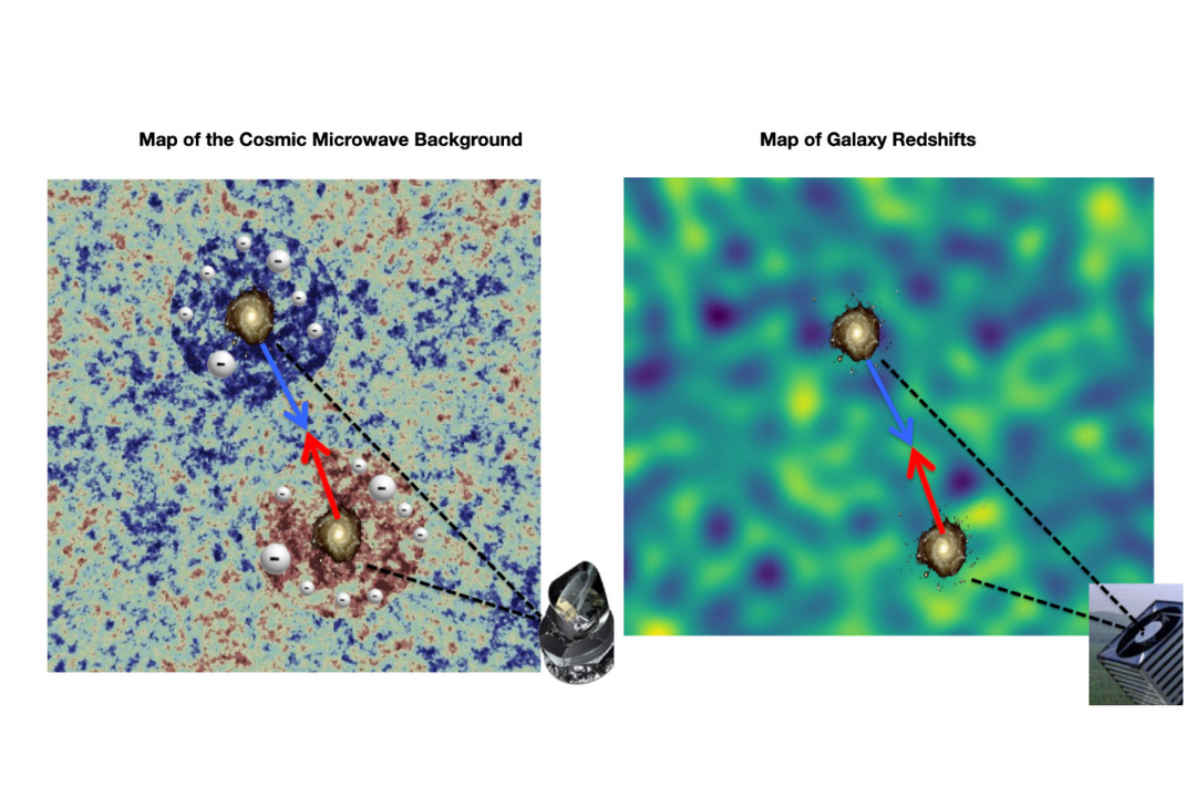 iac materia bariónica