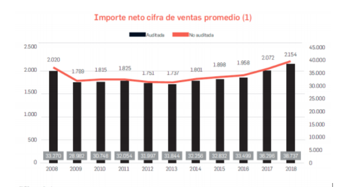 Captura de pantalla 2021-04-13 a las 10.53.16