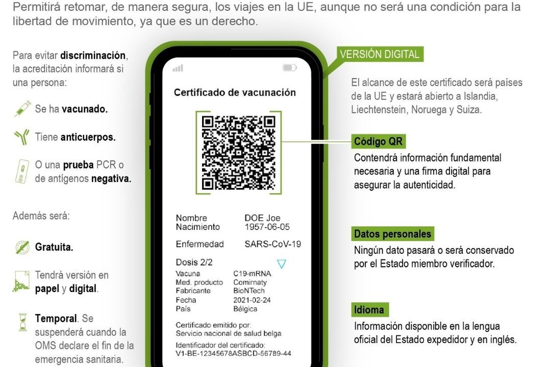 certificado digital