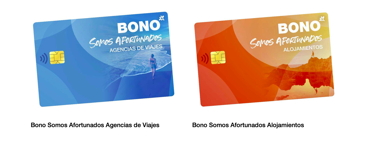 Los bonos turísticos, una ayuda para reactivar el turismo local. / somosafortunados.com 