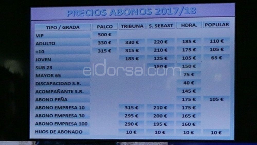 abonos tenerife