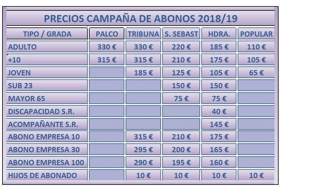 abonos cd tenerife