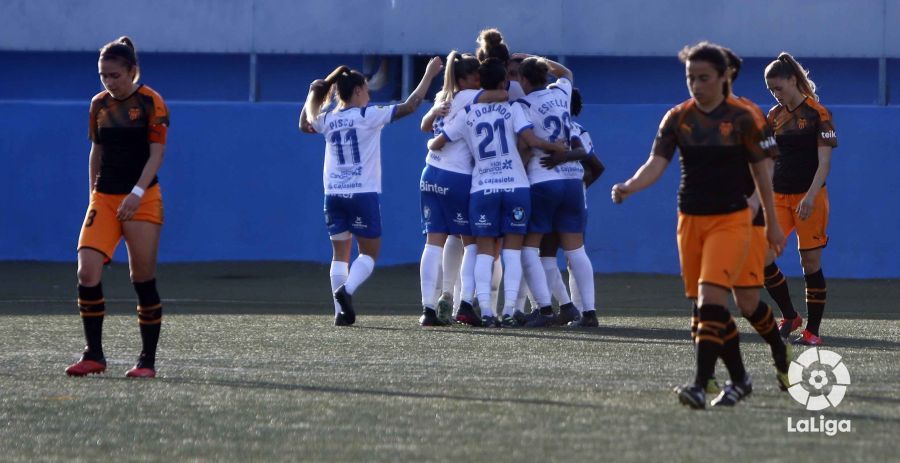 daca92c7b0ea0fc978e7364c7e1742ef