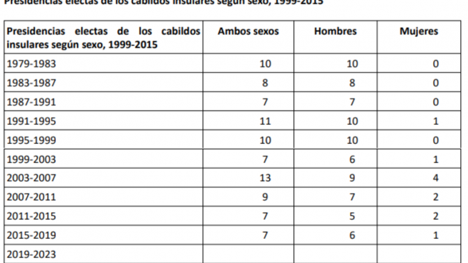 Captura de pantalla 2022 03 07 a las 13.21.44