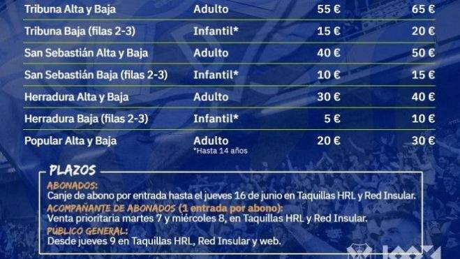 Entradas Po Entradas Po