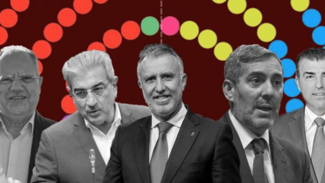 Montaje de elaboración propia hecho a partir del sondeo del ElectoPanel y los líderes de los principales partidos de Canarias./