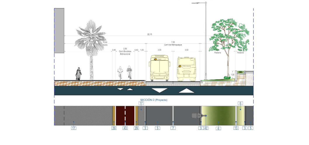 El tramo 8 de la MetroGuagua tiene un plazo de ejecución de seis meses. / Ayuntamiento de Las Palmas de Gran Canaria