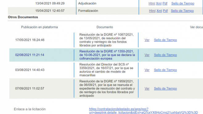 Imagen del expediente del contrato con RR7 United en la Plataforma de Contratación del Sector Público.
