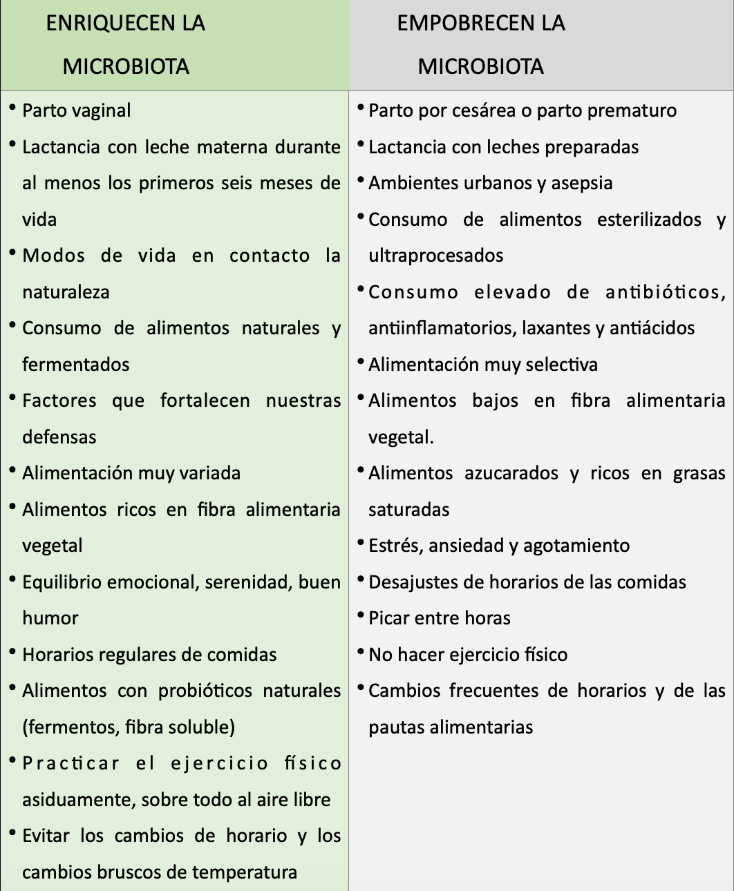 Captura de pantalla 2022 11 28 a las 12.52.47