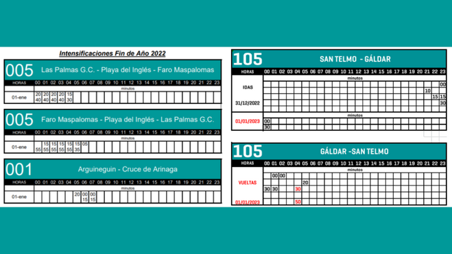 Horarios de Guaguas Global. /AH Horarios de Guaguas Global. /AH
