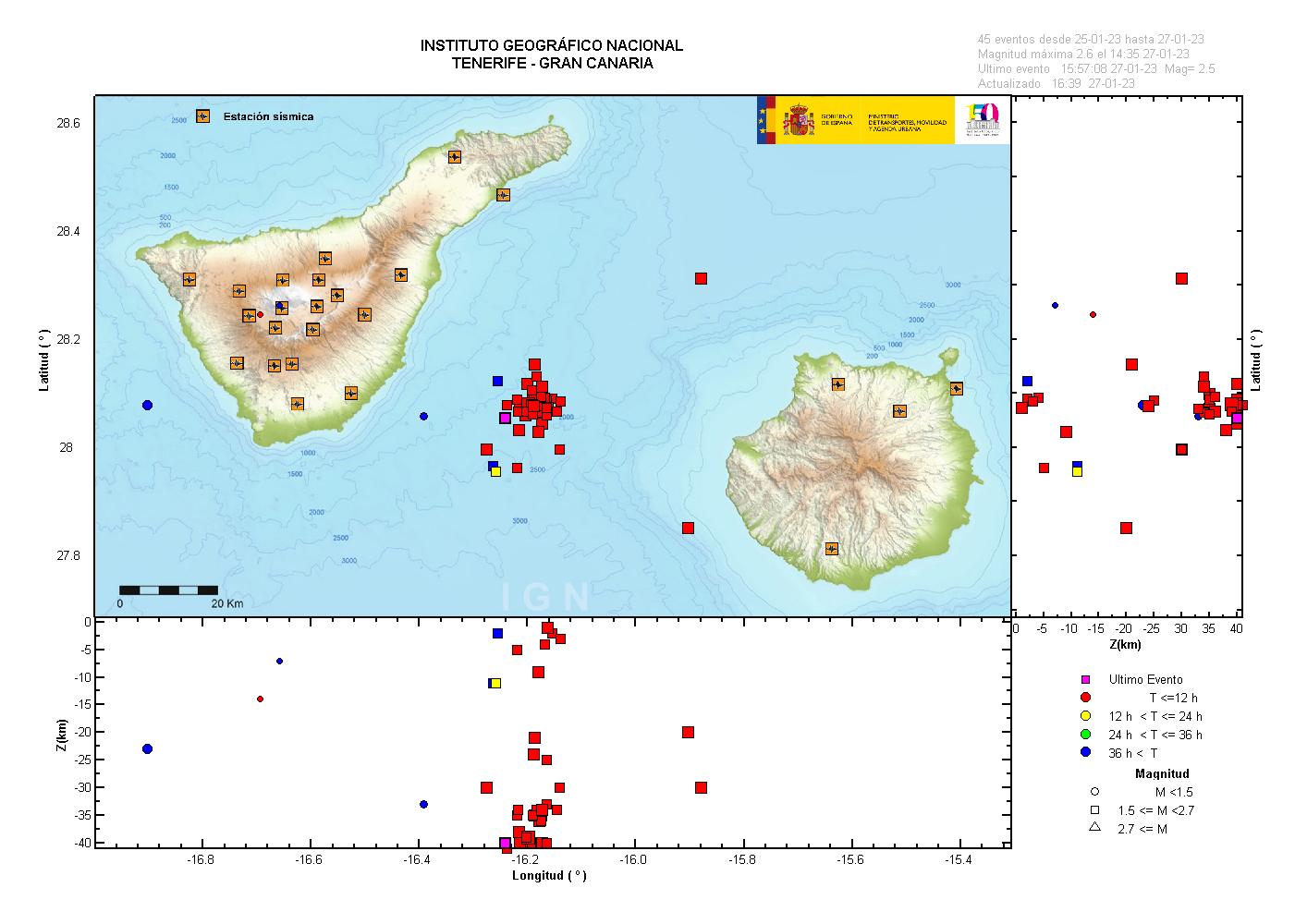 La localización de los terremotos detectados por el Instituto Geográfico Nacional. / Instituto Geográfico Nacional.