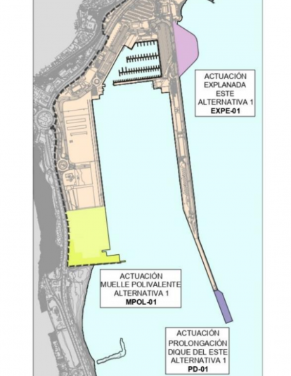 Actuaciones previstas en el puerto de La Palma. Plan Director (1)