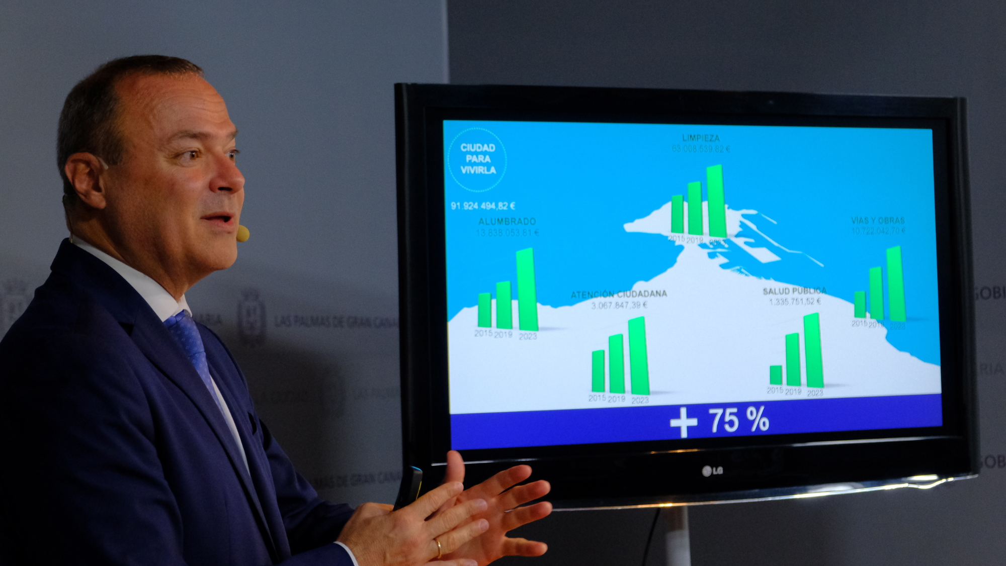 Augusto Hidalgo presenta los presupuestos del municipio para 2023. / Ayuntamiento de Las Palmas de Gran Canaria