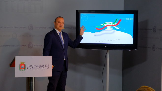 Augusto Hidalgo presenta los presupuestos del municipio para 2023. / Ayuntamiento de Las Palmas de Gran Canaria (2)