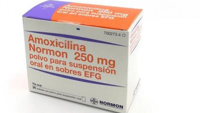 Paquete de Amoxicilina 250 mg