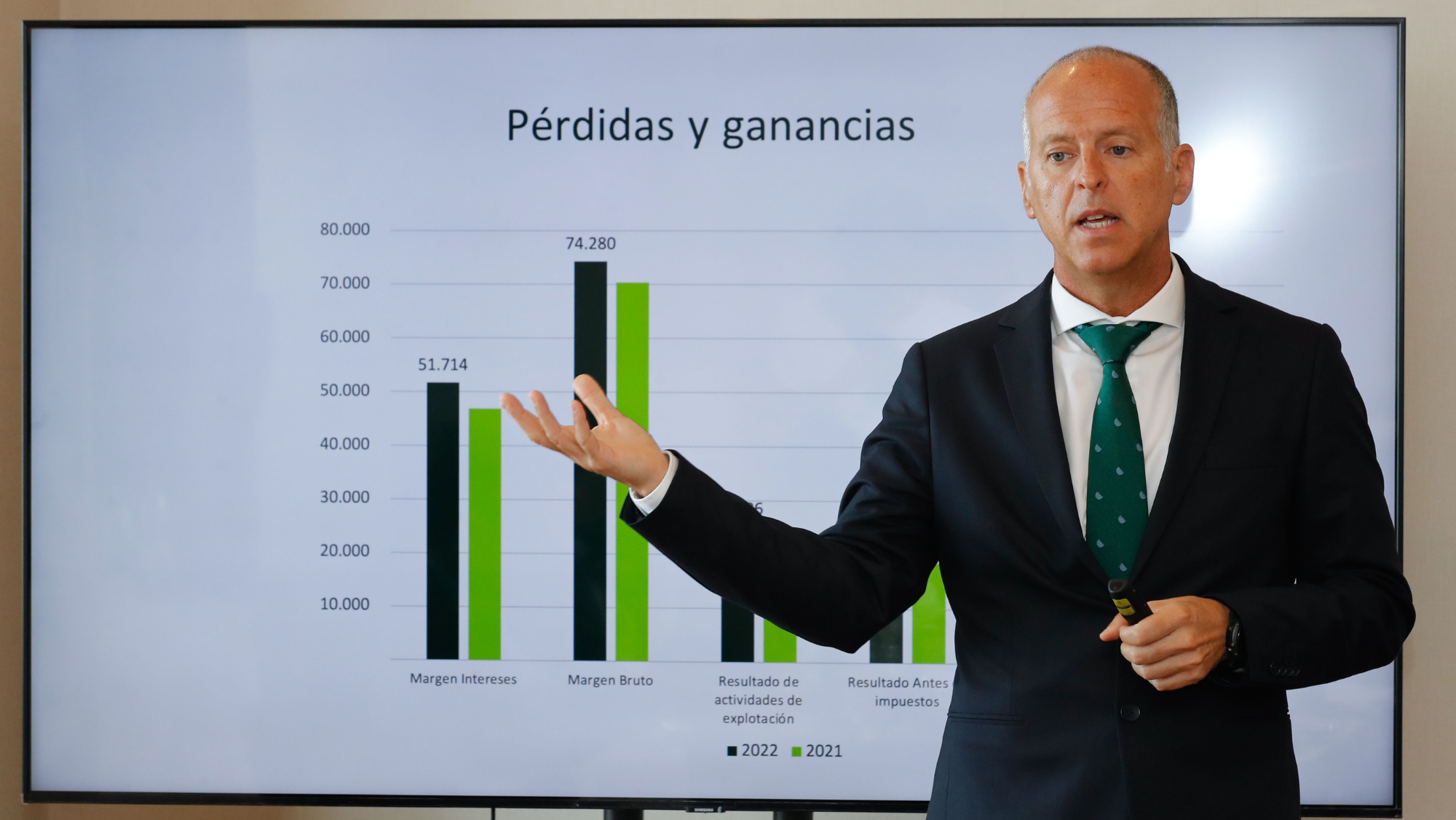Manuel del Castillo, director general de Cajasiete, presentando los resultados de 2022  EFE
