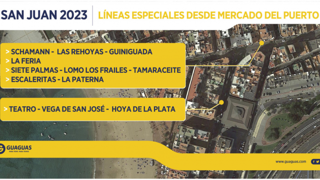 Guaguas Municipales prepara un dispositivo especial / GUAGUAS MUNICIPALES 