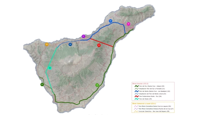 Propuestas ferroviarias. PLAN DE MOVILIDAD