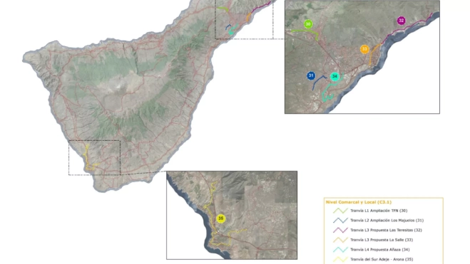 Proyectos tranviarios en Tenerife. PLAN DE MOVILIDAD