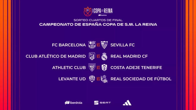 emparejamientoscopareinacuartos emparejamientoscopareinacuartos