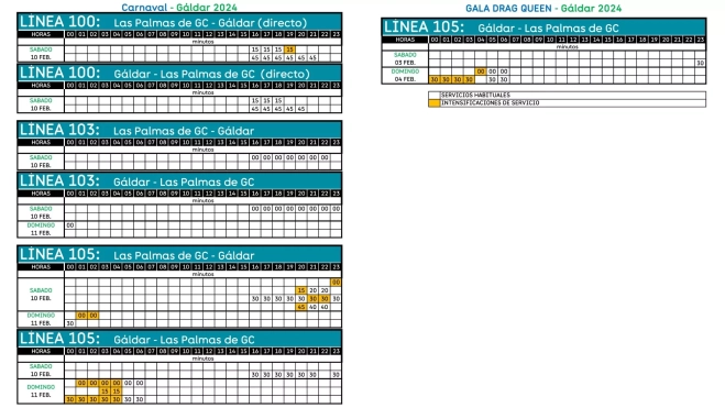 Montaje con los horarios de las guaguas para el Carnaval de Gáldar / CEDIDA Montaje con los horarios de las guaguas para el Carnaval de Gáldar / CEDIDA