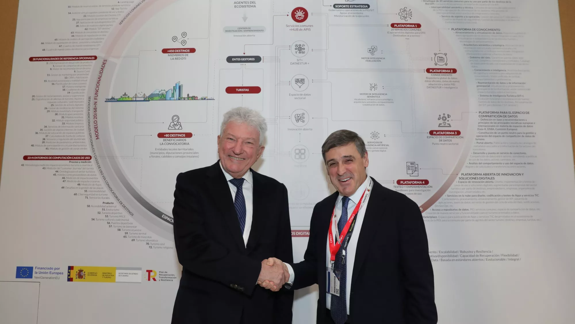 Pedro Quevedo y Enríquez Martínez en Fitur / AYUNTAMIENTO DE LAS PALMAS DE GRAN CANARIA