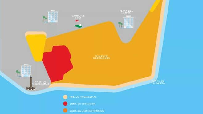 Zonas de uso en las Dunas de Maspalomas / CEDIDA Zonas de uso en las Dunas de Maspalomas / CEDIDA