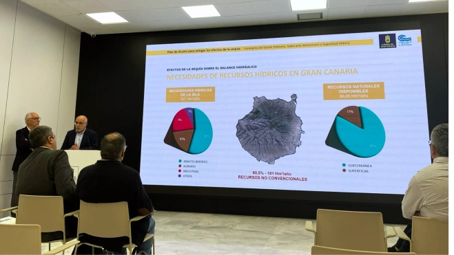 Presentación del Cabildo de Gran Canaria del plan de acción frente a la sequía / ATLÁNTICO HOY