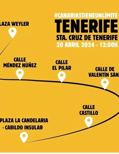 recorrido manifa TF