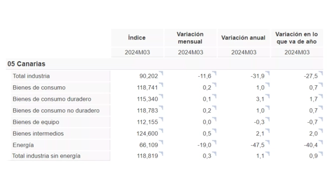 Diseño sin título (7) Diseño sin título (7)