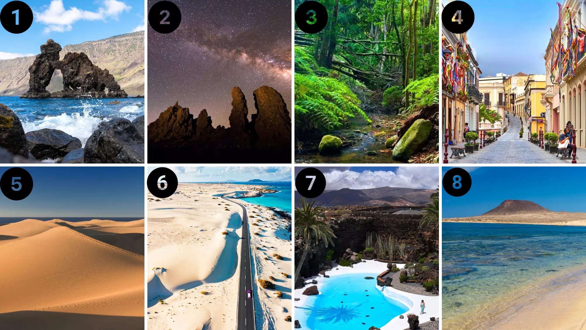 Escoge una isla y comprueba tu personalidad / MONTAJE AH