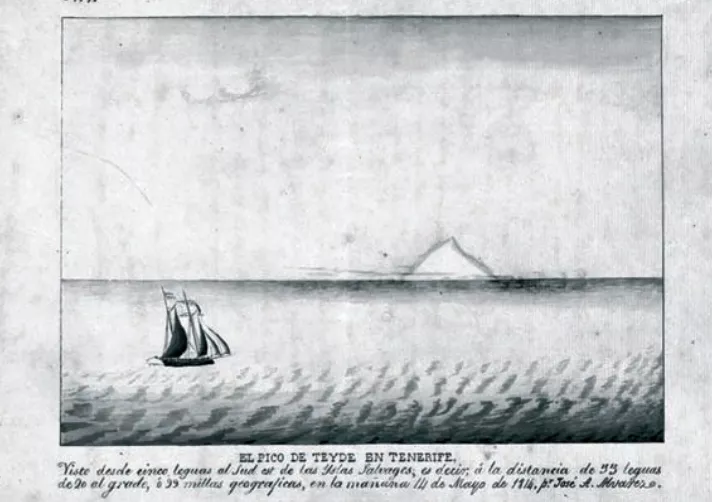El Teide visto desde las Islas Salvajes El Teide visto desde las Islas Salvajes