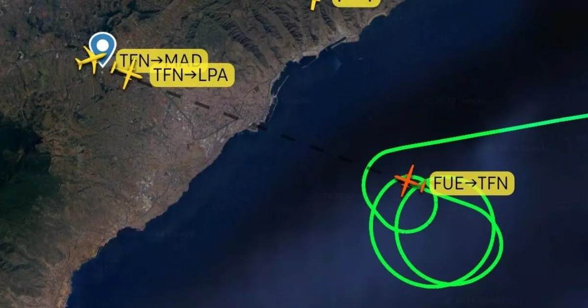 Un avión realiza giros de espera para aterrizar en Tenerife Norte / @controladores