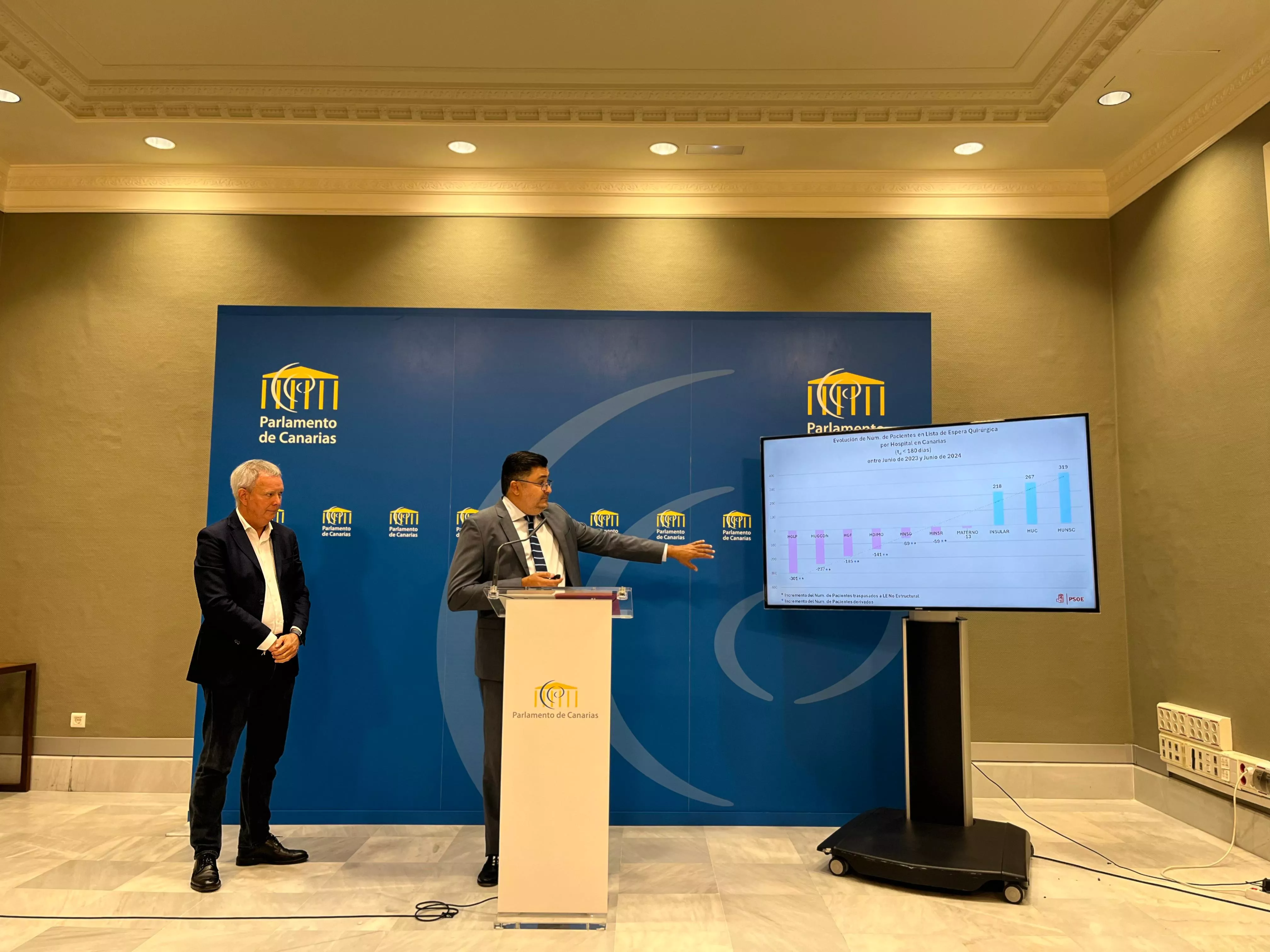 Los portavoces Chano Franquis y Miguel Ángel Pérez, comparecen para hablar sobre las listas de espera sanitarias./ CEDIDA