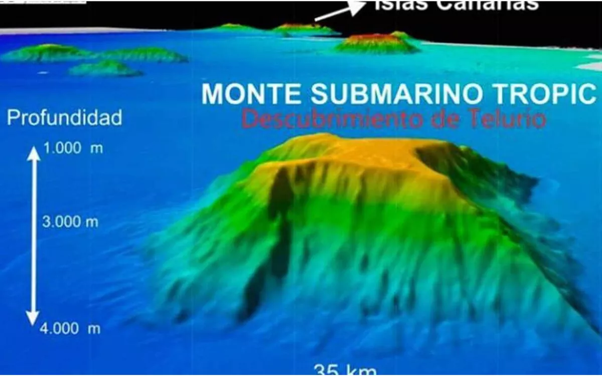 ¿Canarias o Marruecos: de quién es el Monte Trópico diez años después? / AH ¿Canarias o Marruecos: de quién es el Monte Trópico diez años después? / AH