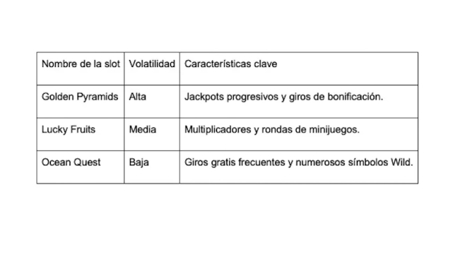 Comparativa Comparativa