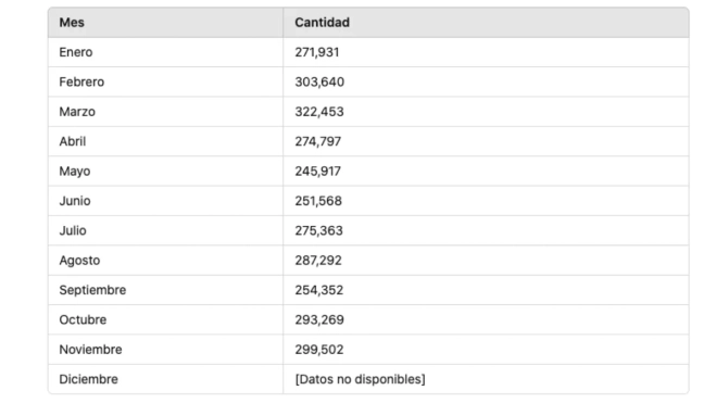 Diseño sin título