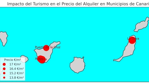 Datos del Impacto del turismo en el precio del alquiler en municipios de Canarias. / AH