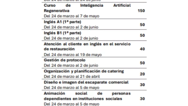 El texto del párrafo (1200 x 800 px) (800 x 1200 px)