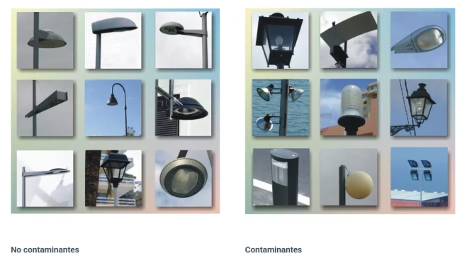 Tipos de luminarias más o menos contaminantes por el ángulo en el que emiten luz, según el IAC. /IAC