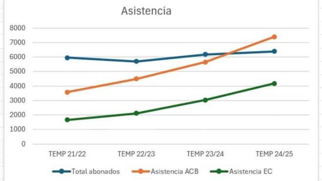 Diseño sin título