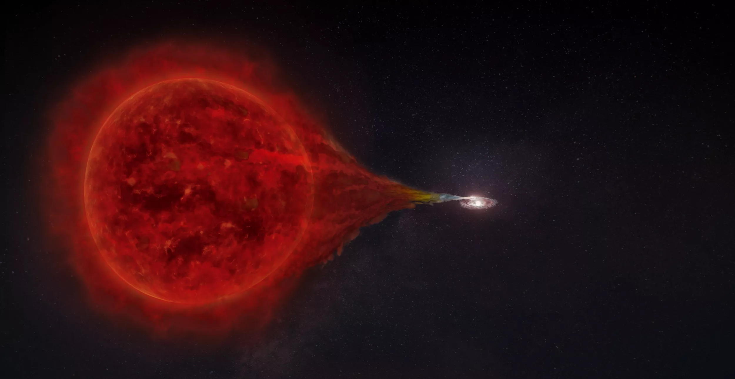 Sistema binario RS Ophiuchi similar al sistema T. Corona Borealis. Primer sistema binario descubierto que emitió rayos gamma de alta energía. / SUPERBOSSA-MPP