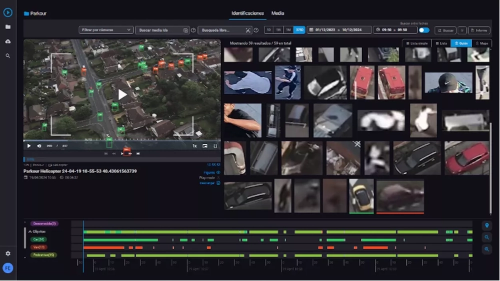 El sistema muestra las identificaciones de todas las cámaras en una línea de tiempo El sistema muestra las identificaciones de todas las cámaras en una línea de tiempo