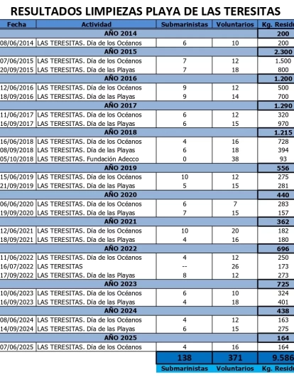 WhatsApp Image 2025 06 08 at 13.16.02