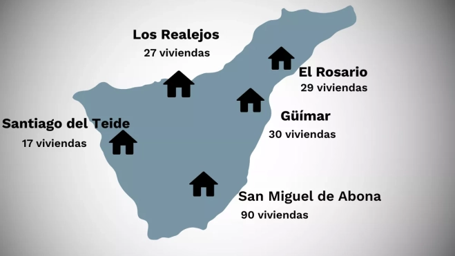 Viviendas que impulsa el Cabildo de Tenerife.ATLÁNTICO HOY (1)