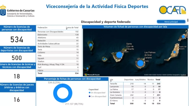 PHOTO 2025 07 08 14 29 26