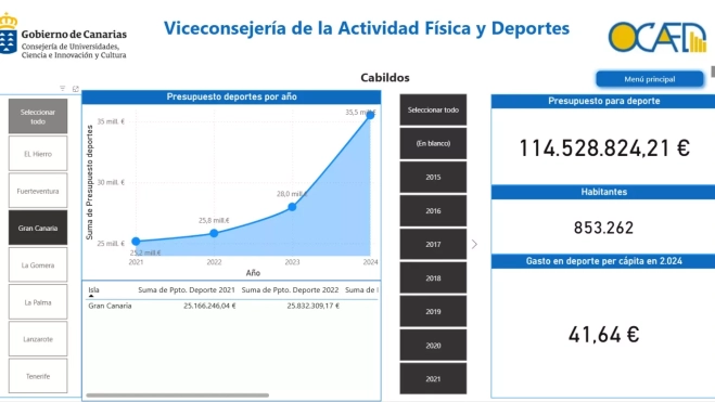 PHOTO 2025 07 08 14 35 01