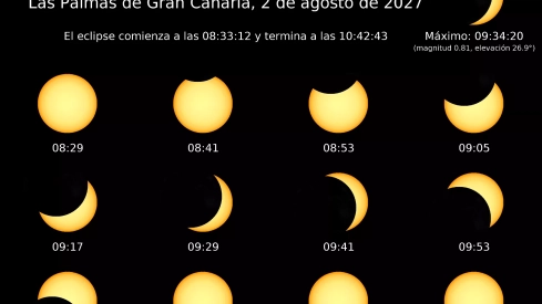 2027 08 02 sunSequence Las Palmas de Gran Canaria