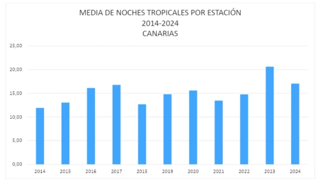 Diseño sin título 2025 08 13T162015.937